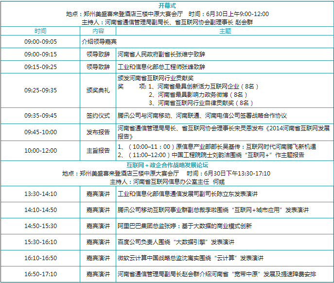 會(huì)議議程