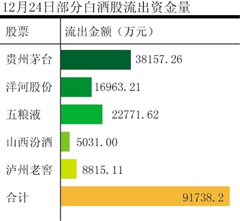 本報(bào)記者 曉晴 廣州報(bào)道