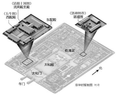 北京故宮《清明上河圖》10年來首次全卷鋪開展出。