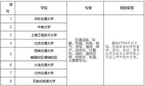 二、應(yīng)聘人員基本要求