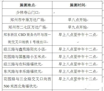 少林寺五行臘八粥明天免費(fèi)喝 鄭州共11處施粥點(diǎn)