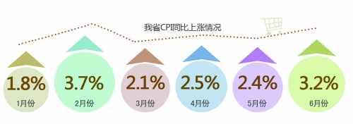 　首席編輯 方毅夫/制圖