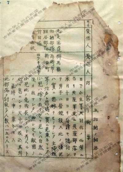 1944年《郵政檢閱月報(二月)》中的一份文件,文件記載了日軍在掃蕩一個村落時,所有男子被殺,小孩被扔進火中,共有150人遇害。新華社發(fā)