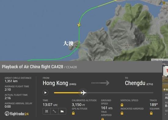  圖片來(lái)自航空網(wǎng)站flightradar24，圖顯示飛機(jī)在大澳險(xiǎn)撞山頭