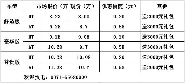 東風日產(chǎn)陽光